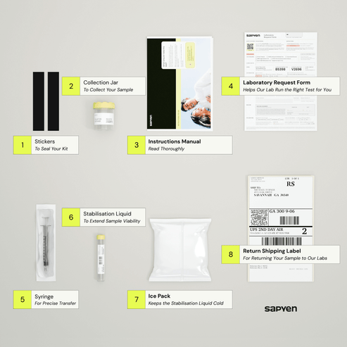 Advanced Home Semen Analysis: Most Popular