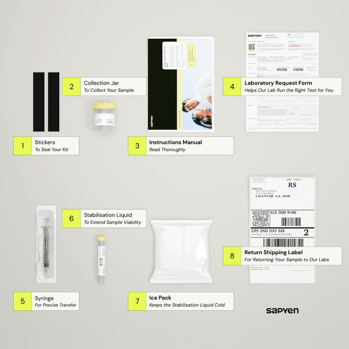 Advanced Home Semen Analysis: Most Popular