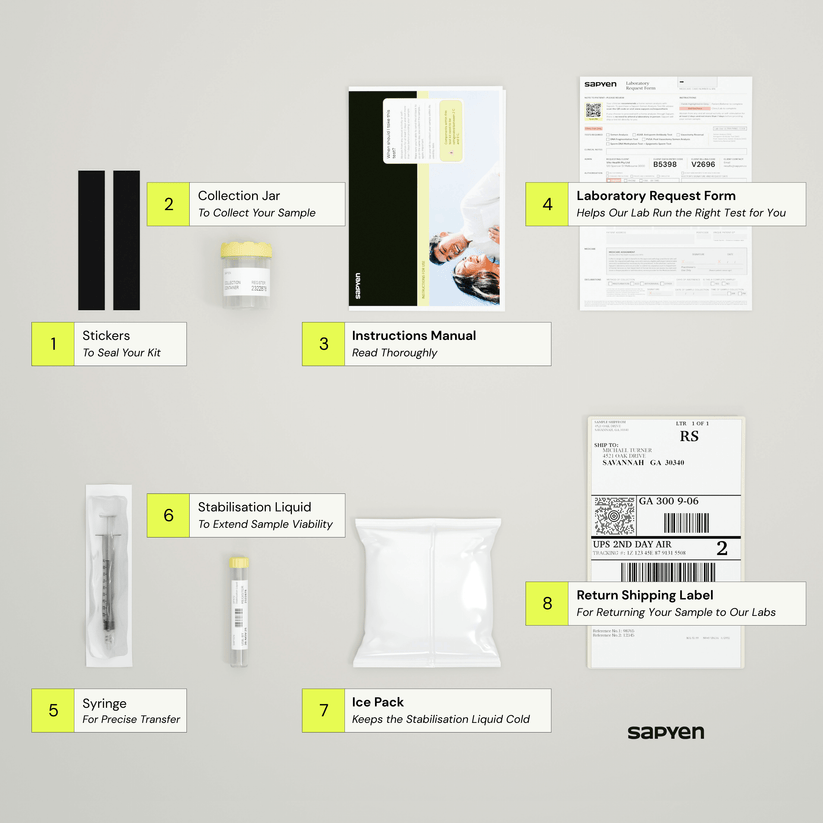 Advanced Home Semen Analysis: Most Popular