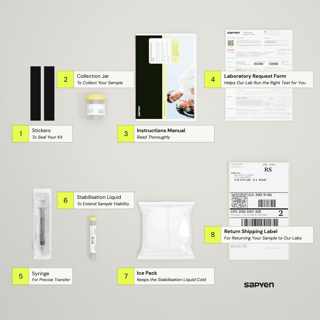 No.1 Fertility: Antisperm Antibody Test