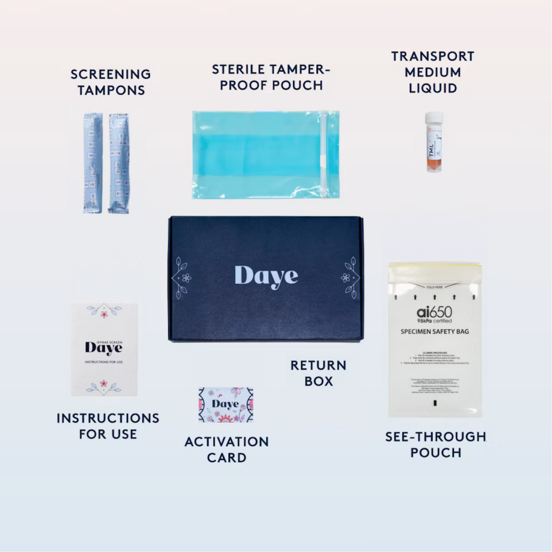 Vaginal Microbiome Test